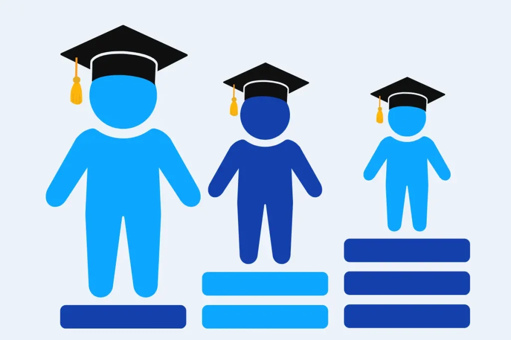 Parents Guide to Special Education Services and School Support Options